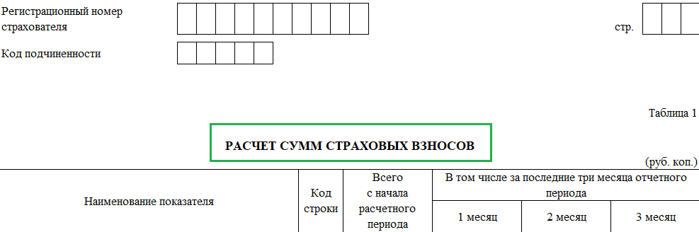 форма фсс 4 с портала фсс