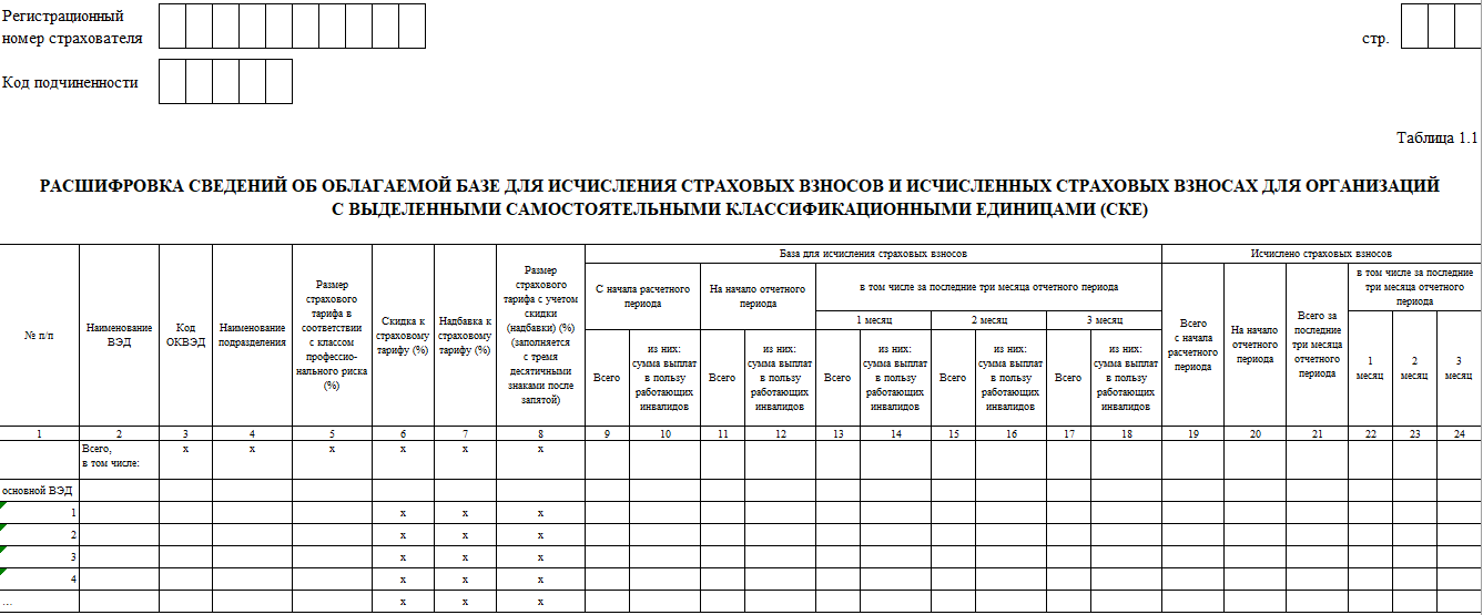 форма фсс 4 с портала фсс