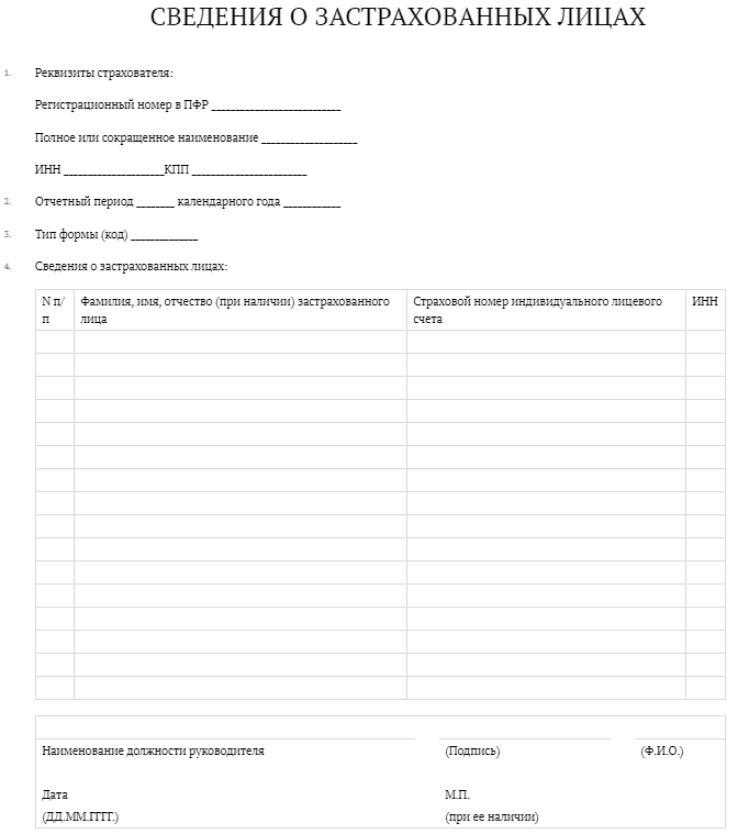Новый Бланк Сзв М С 2022 Года